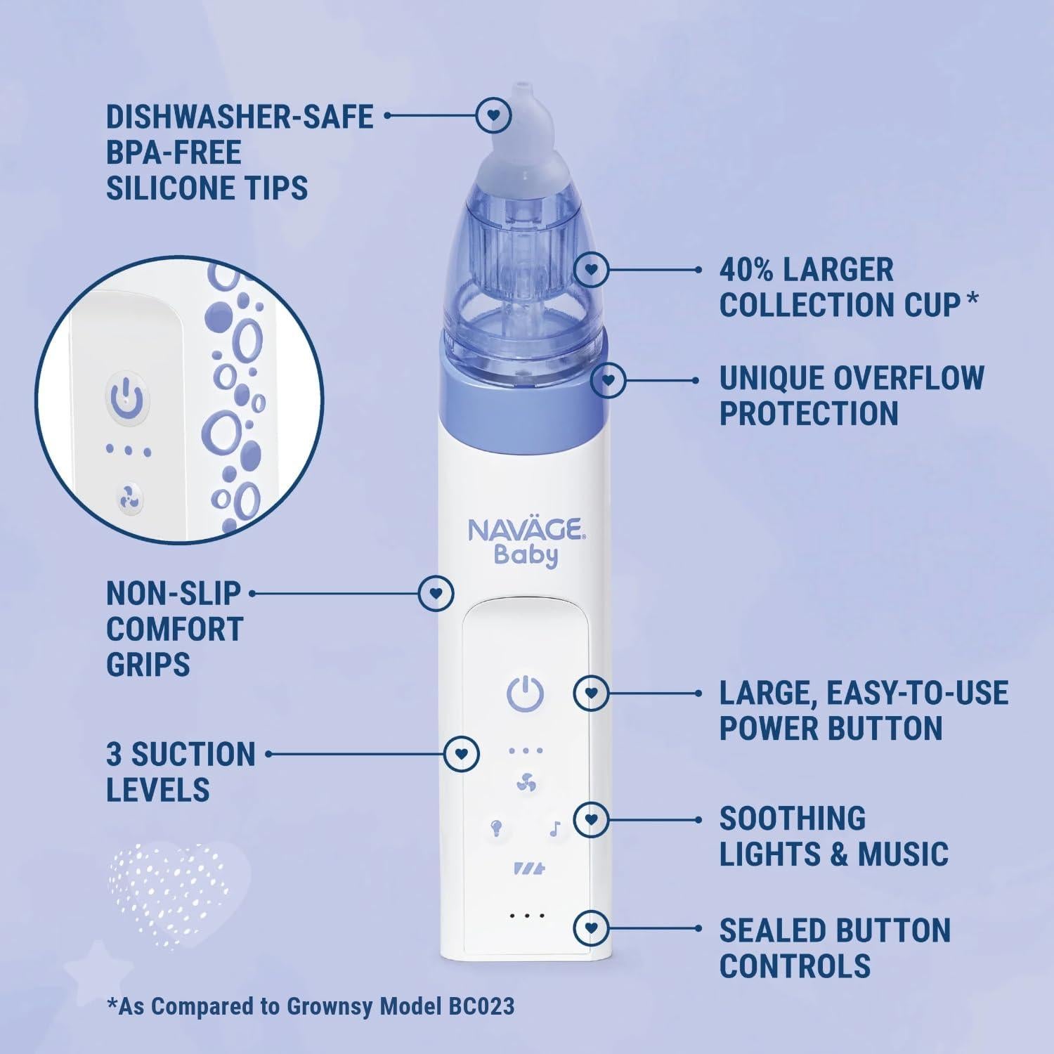 Aspirador Nasal Eléctrico Navage Baby - Suave y Seguro para Bebés