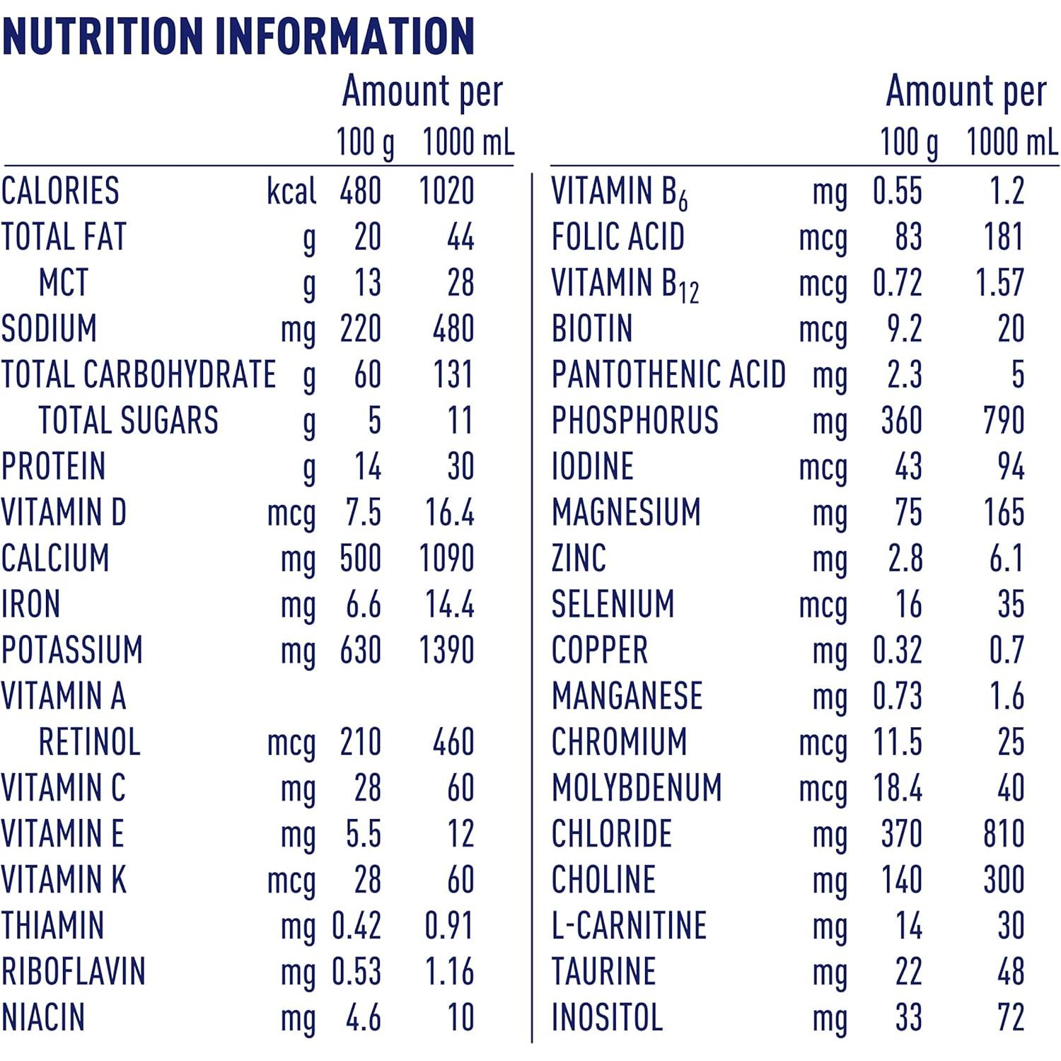 Fórmula Pediátrica Hipoalergénica Alfamino Junior 400g Vainilla