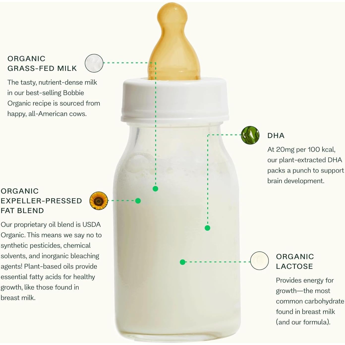 Kit de Alimentación Orgánica Bobbie - Fómula Infantil 400g + Vitamina D 8.8ml