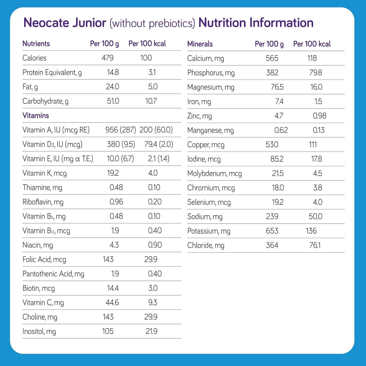 Nutricia Neocate Junior - Fórmula Hipoalergénica 400g