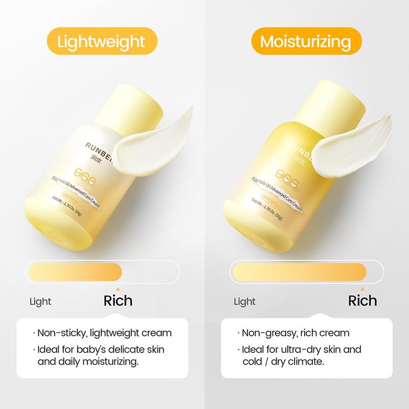 Crema Hidratante para Bebés RUNBEN 50g - Hidratación 48h