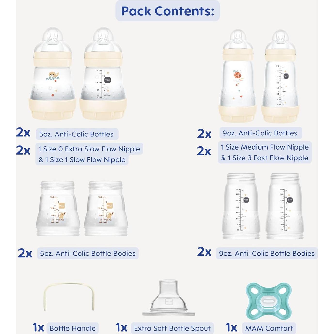 Set de Regalo MAM Crece con el Bebé 15 Piezas Unisex