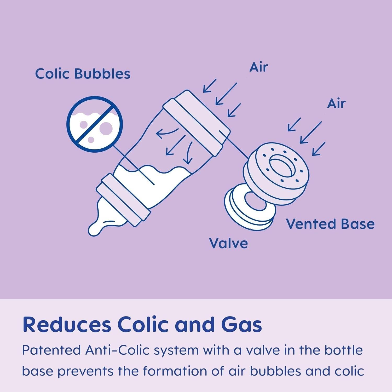 Set de Regalo MAM Crece con el Bebé 15 Piezas Unisex