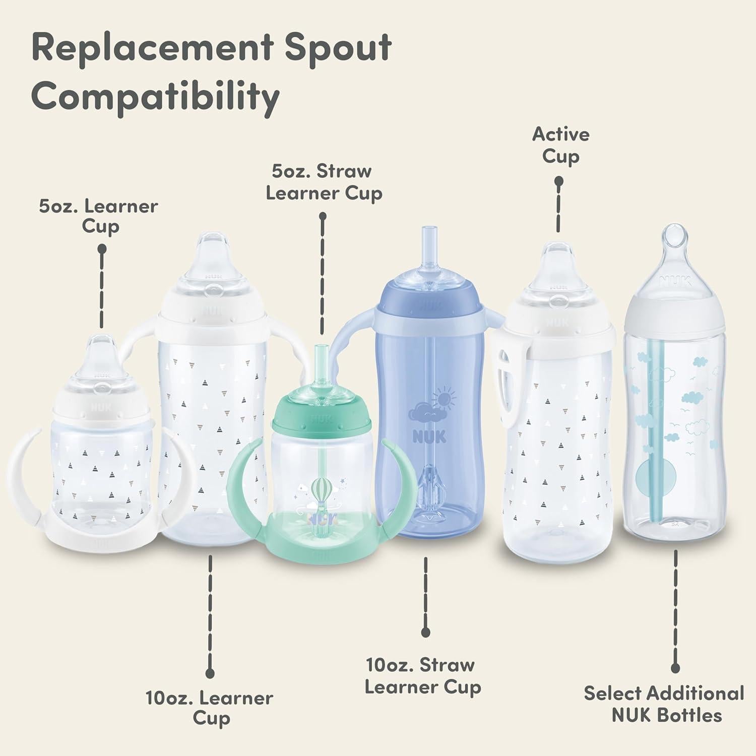 Repuesto de Boquilla de Silicona NUK para Tazas - Paquete de 3