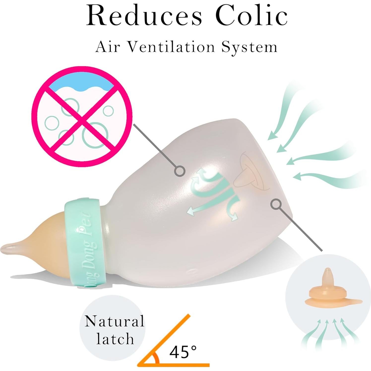 Botella de Alimentación 60ml para Gatitos Dongdong Pet