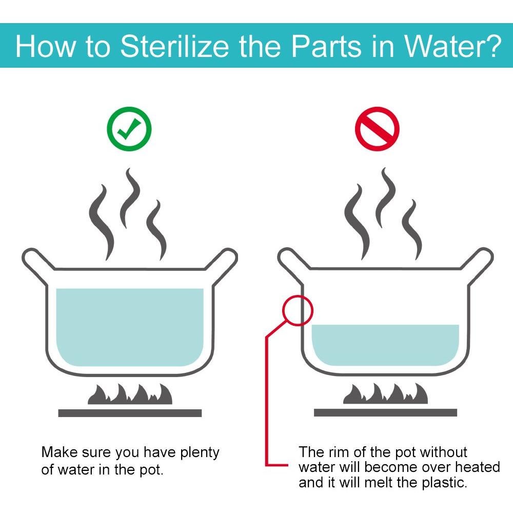 Tapa de Tornillo Maymom Azul Reescribible para Biberones Avent - 6 Piezas