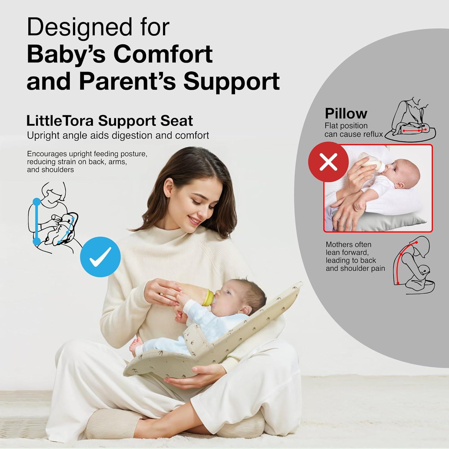 Asiento de Soporte para Alimentación LittleTora - Ergonómico 0-5 meses