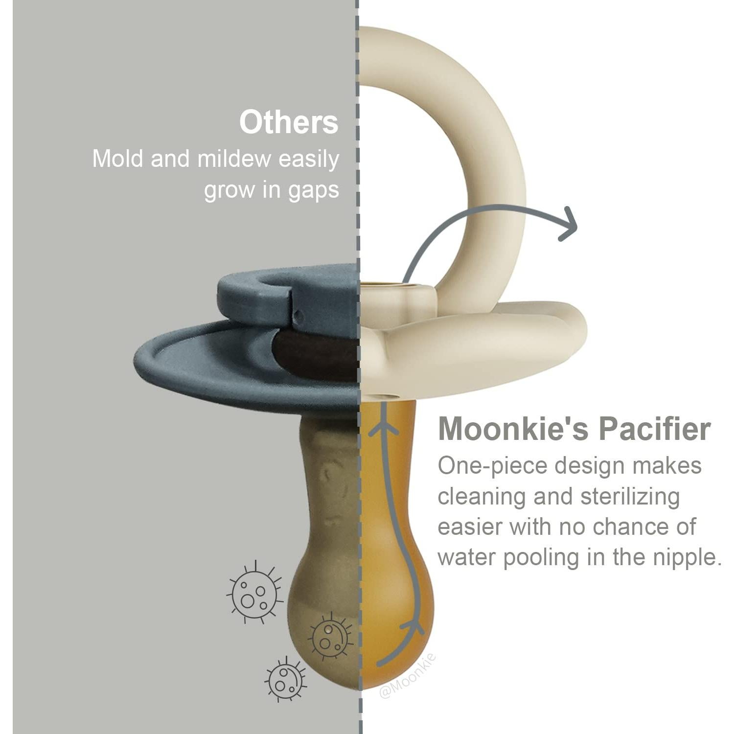 Juego de Chupetes Moonkie 2 Piezas Silicona 0-6 Meses