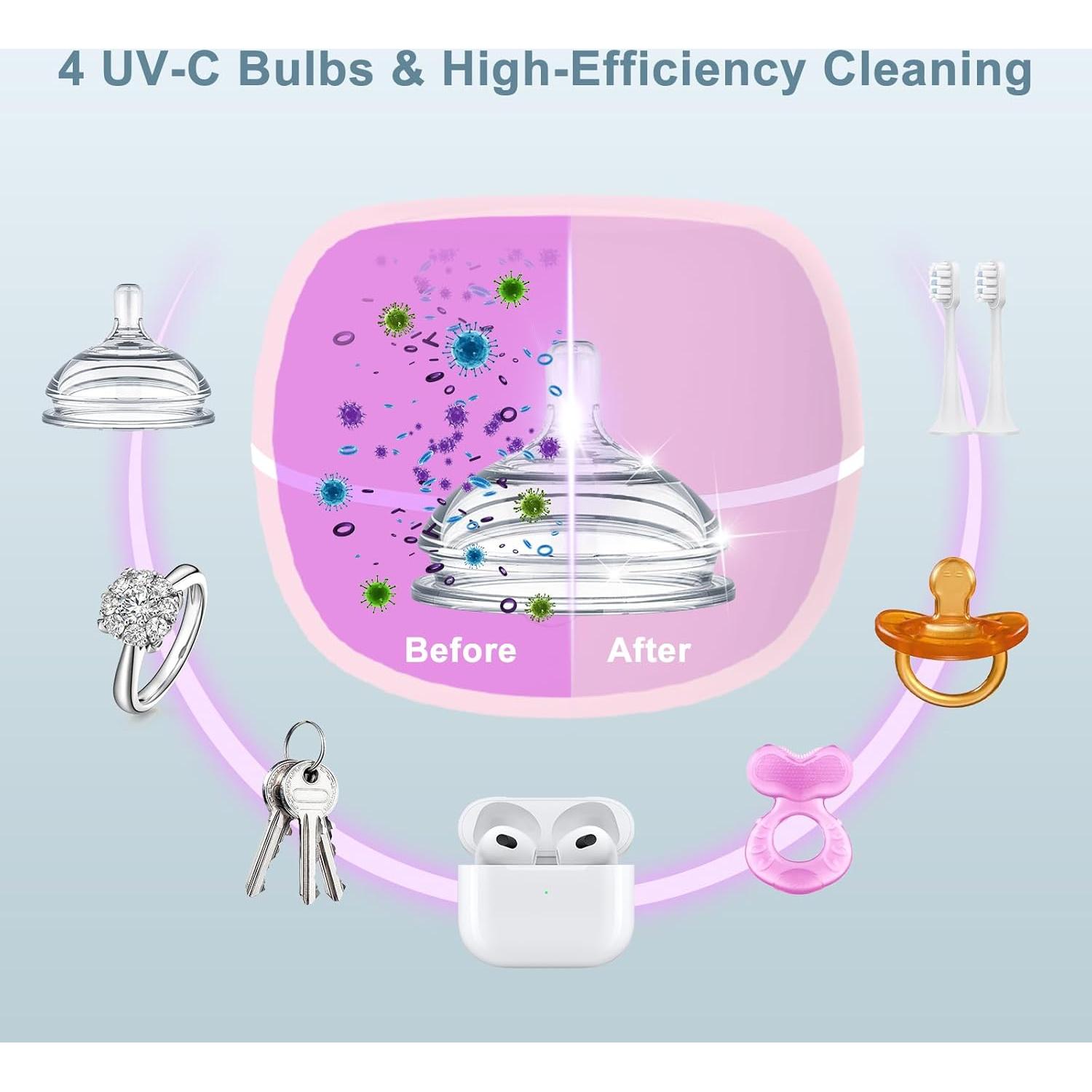 Desinfectador de Chupetes Portátil Zyntieu UV-C 99.99% Limpio