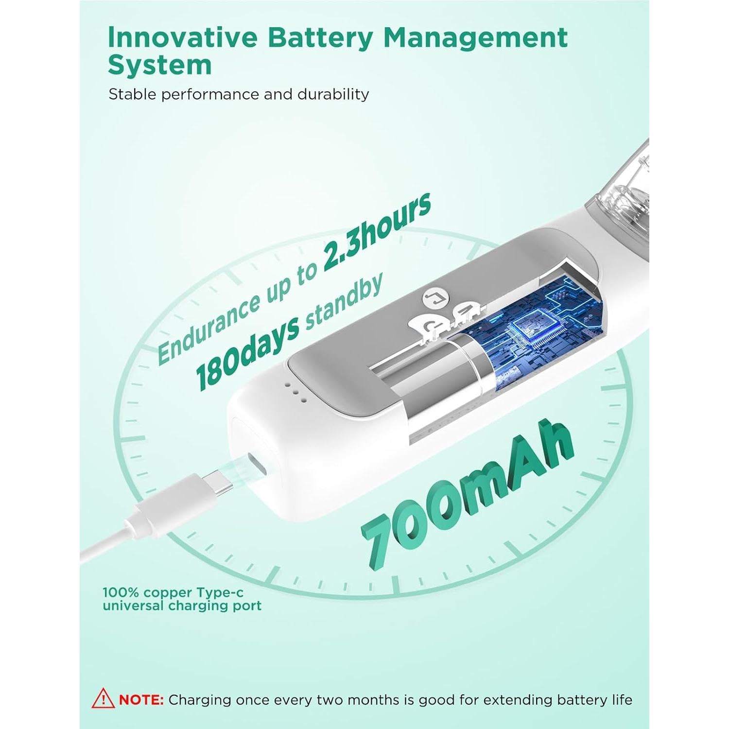 Aspirador Nasal Eléctrico Koalababy KA1006 para Bebés