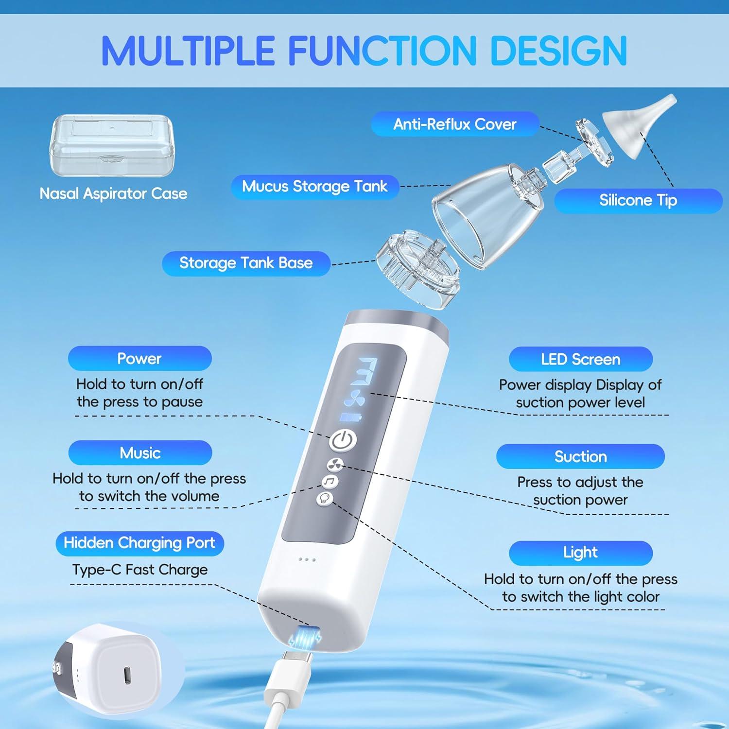 Aspirador Nasal Eléctrico Medcodes para Bebé - 3 Niveles de Succión