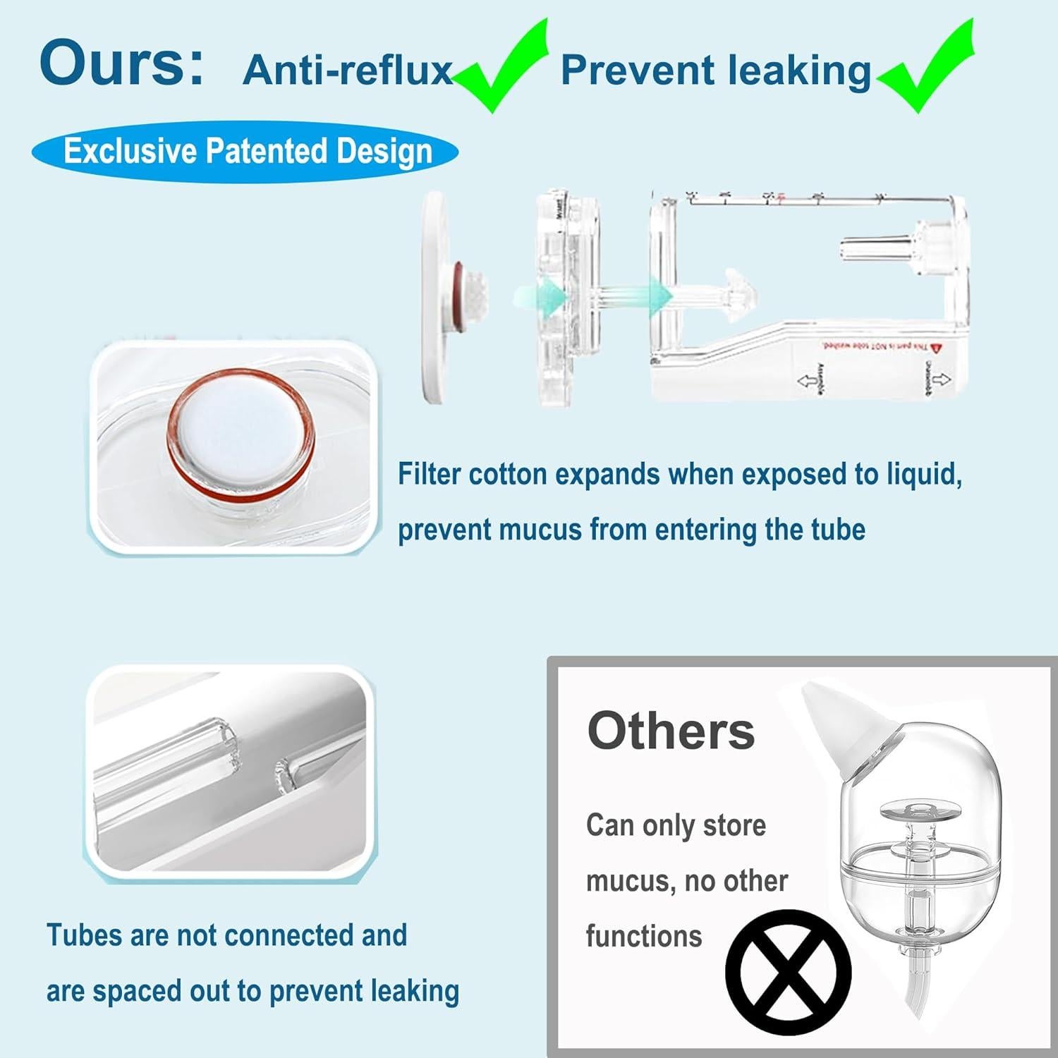 Aspirador Nasal Eléctrico Saicheek BC-026 con Luz Nocturna