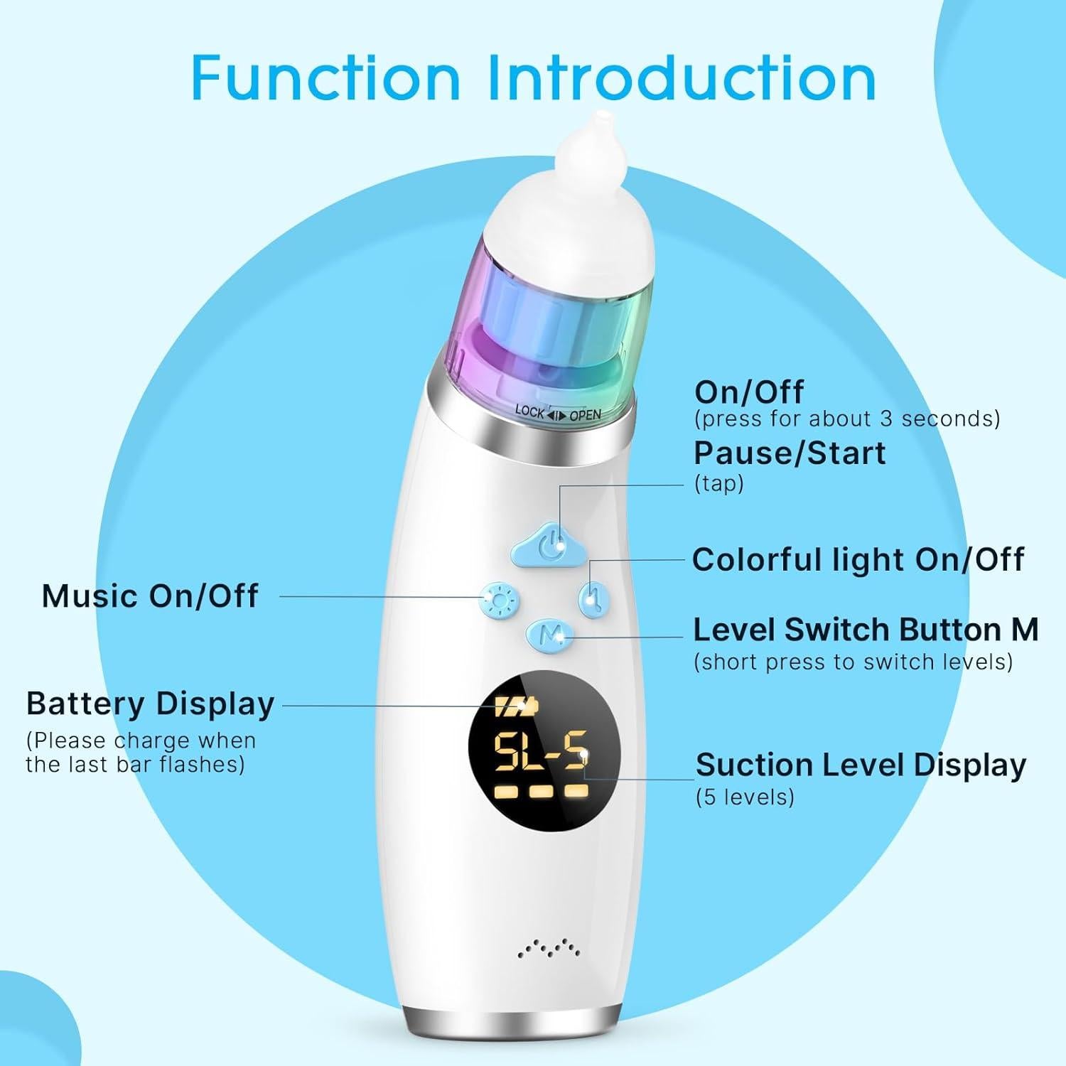 Aspirador Nasal Eléctrico YOUXTU BC026 con 5 Niveles de Succión