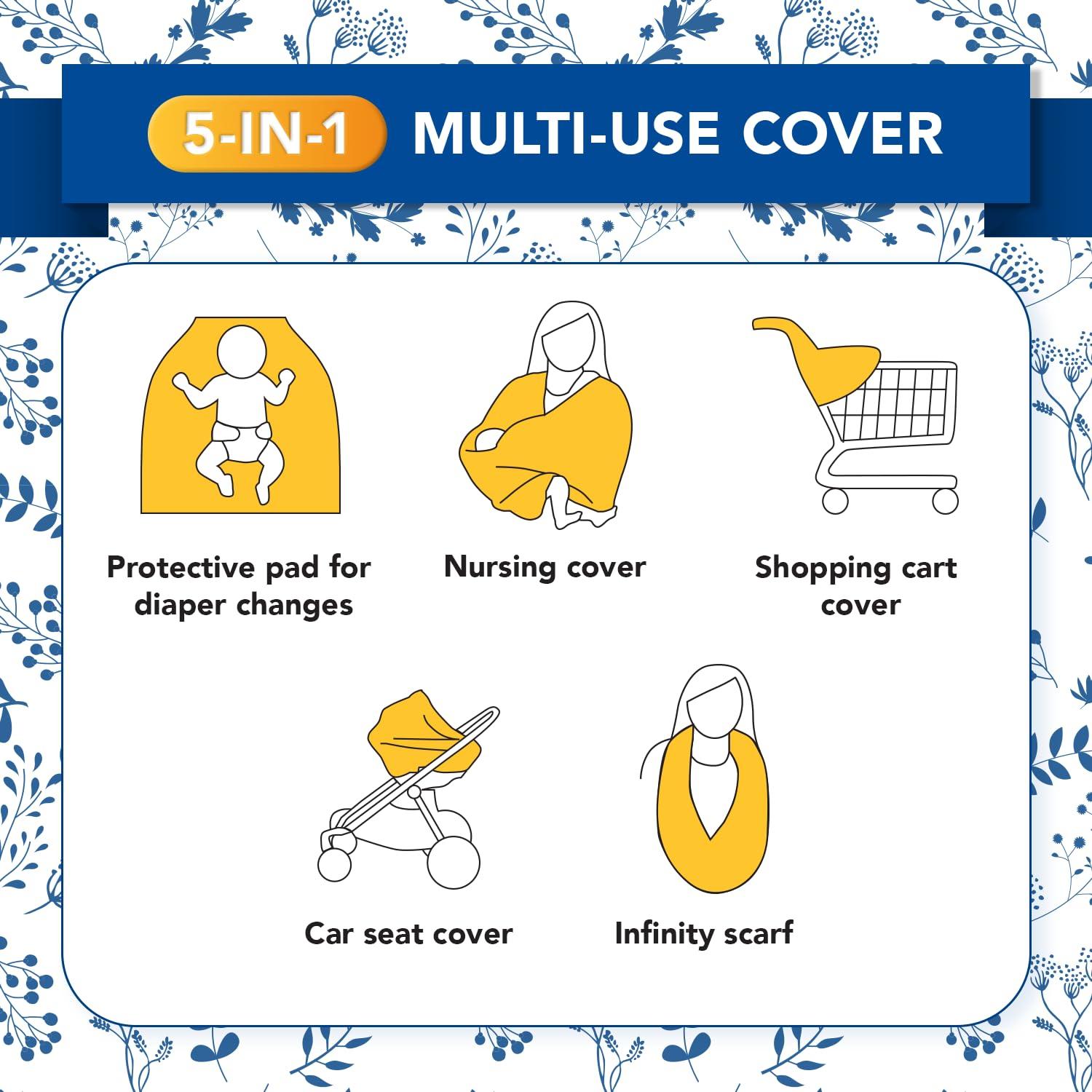 Conjunto Esenciales Mamá y Bebé Triple Paste 5 Piezas