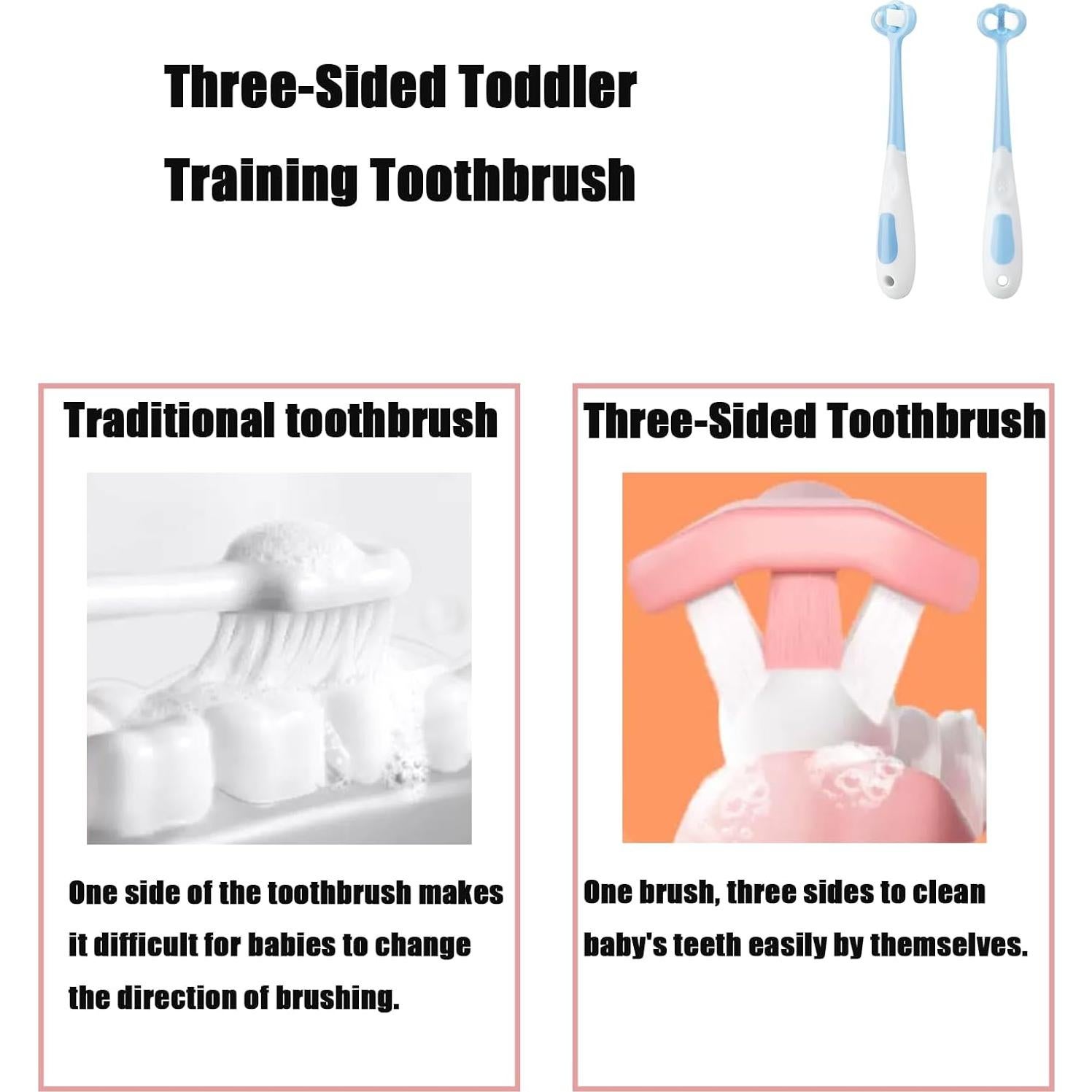 Set de 3 Cepillos de Dientes PandaEar para Bebés 1-4 Años