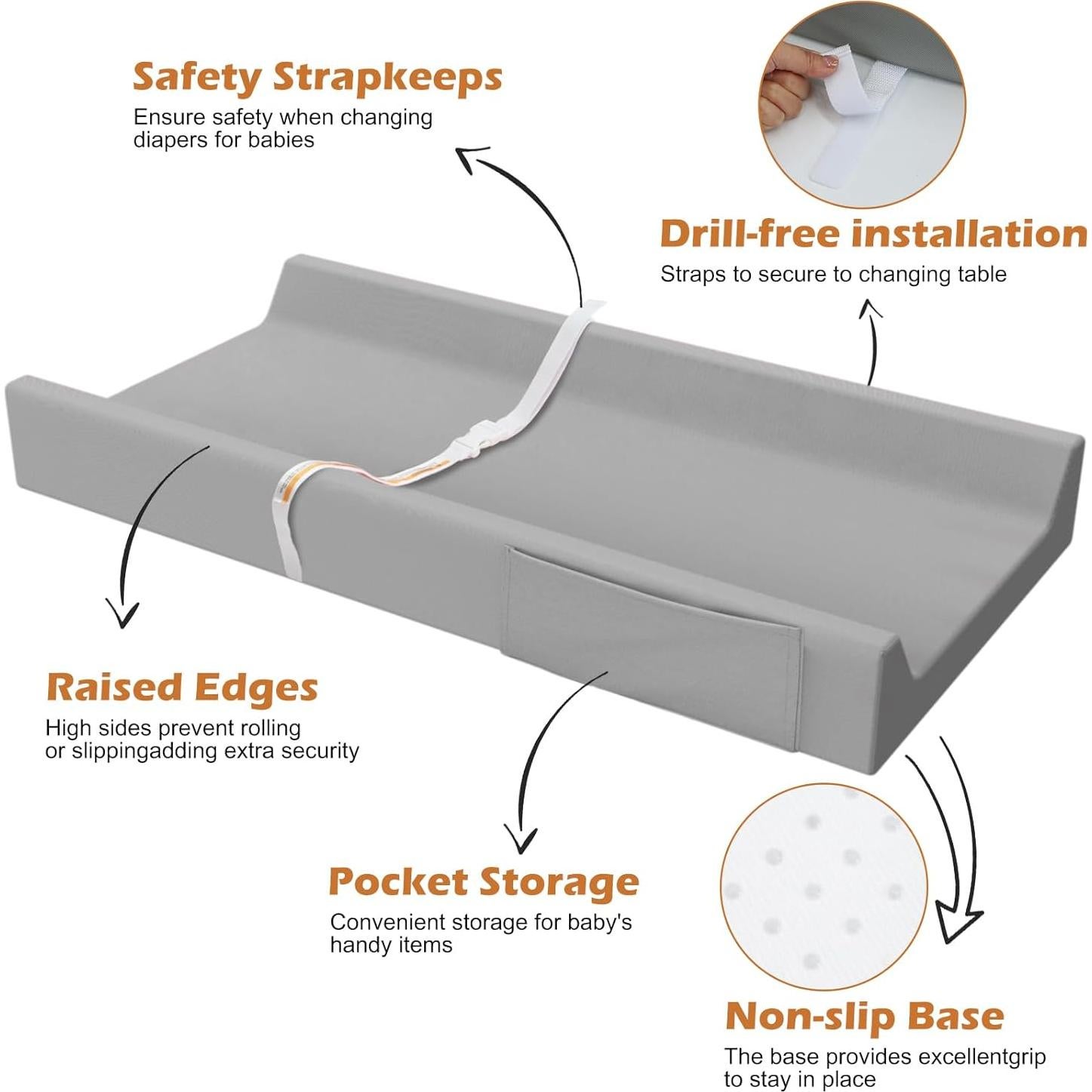 Alfombrilla de Cambio para Bebé JVEOO de Cuero Vegano 81x42cm