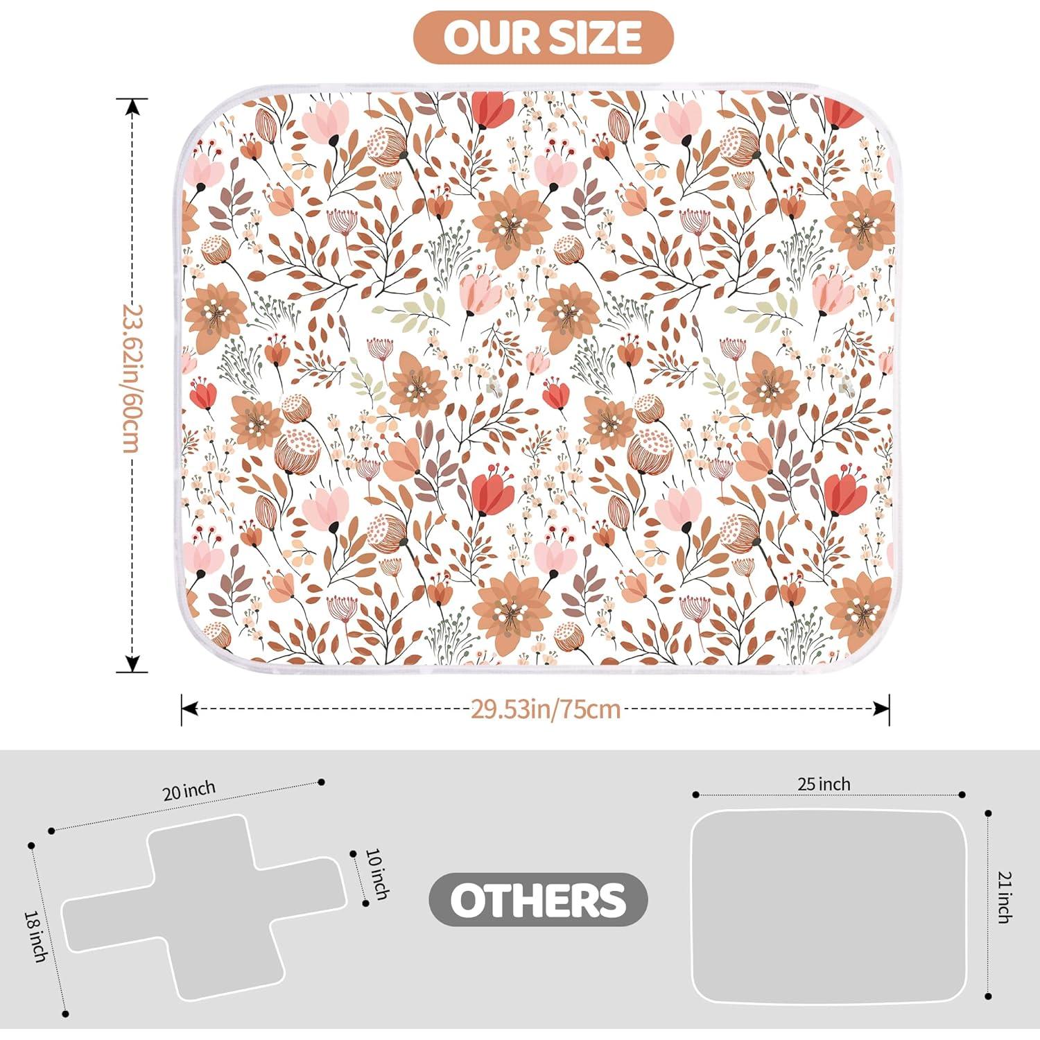 Alfombrilla de Cambio de Pañales Bnditeu 61x76cm Impermeable