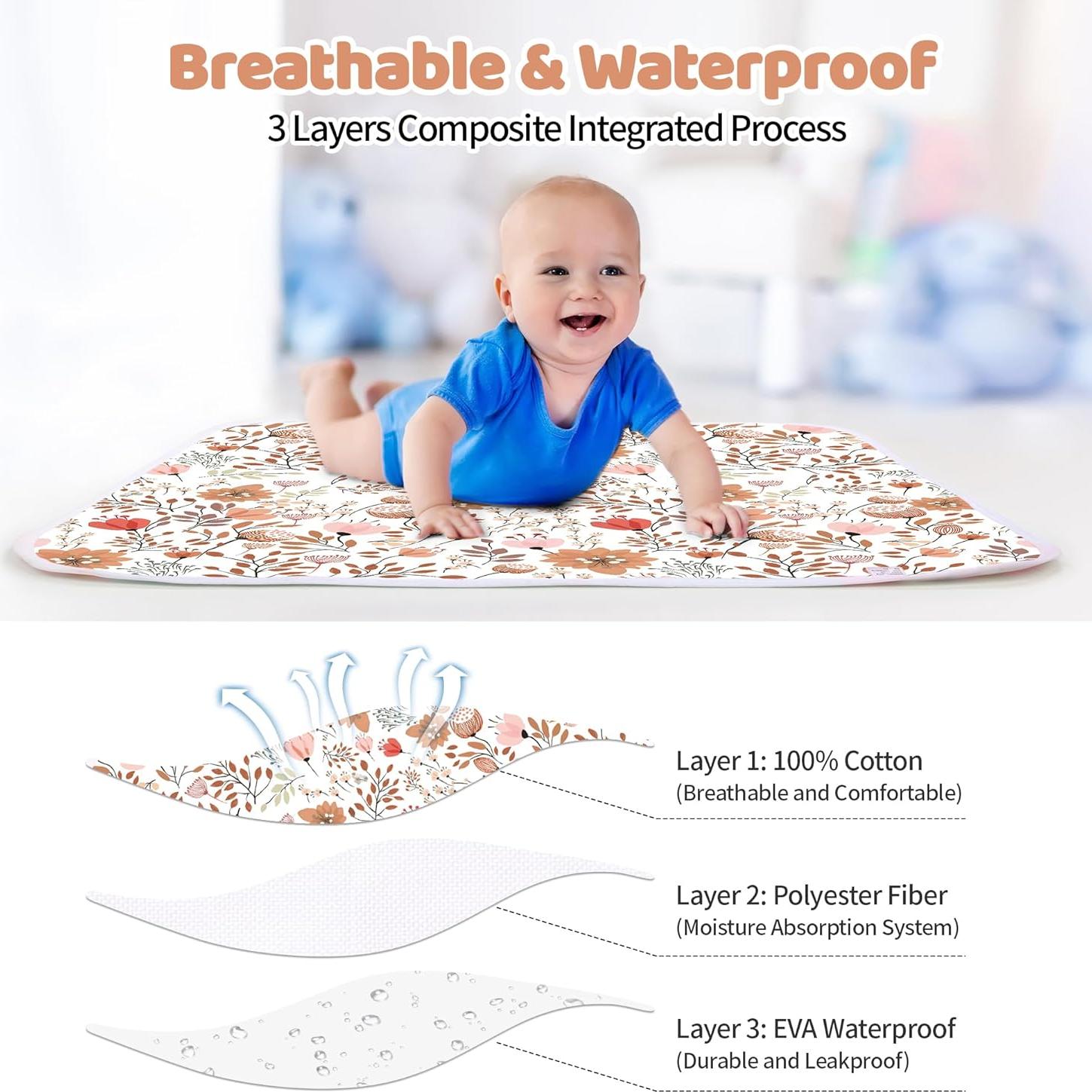 Alfombrilla de Cambio de Pañales Bnditeu 61x76cm Impermeable