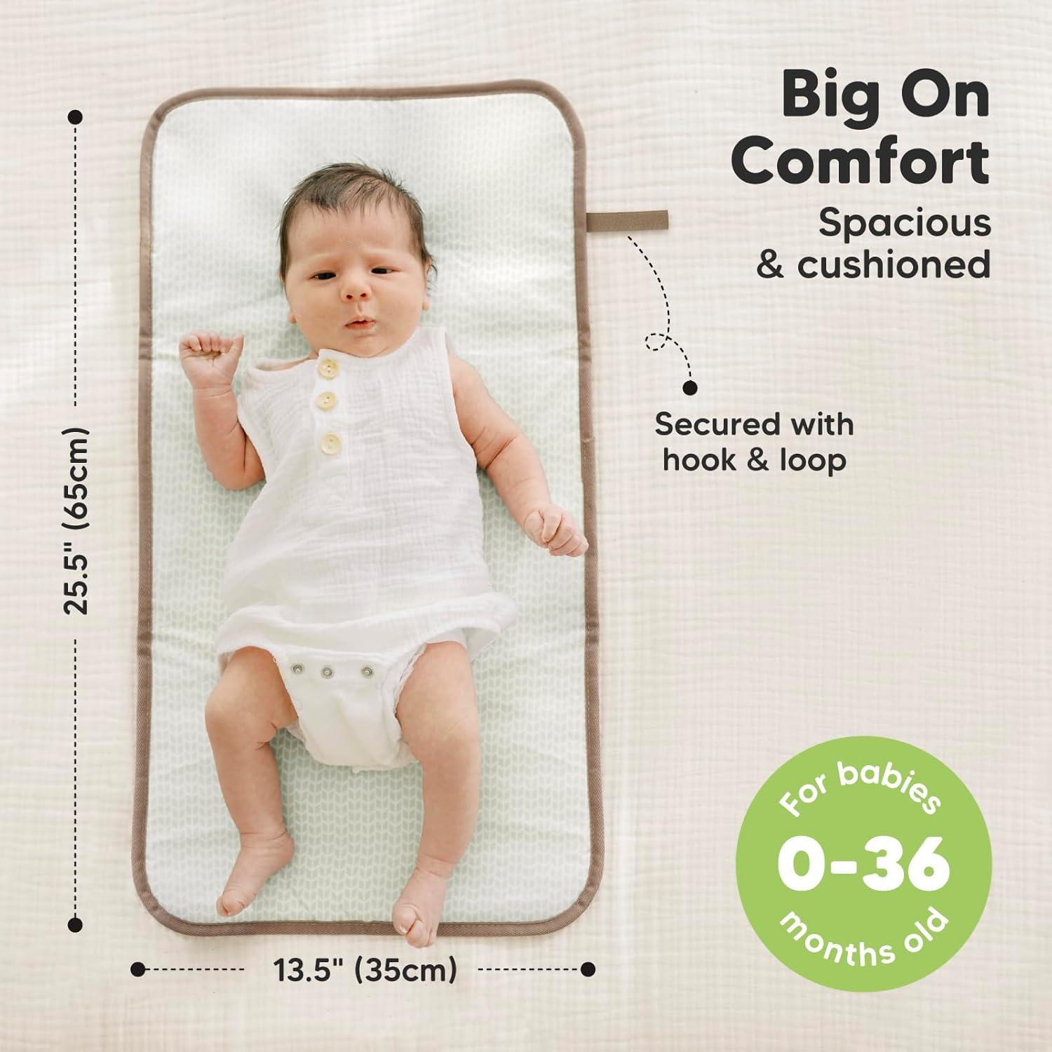 Almohadilla de Cambio de Pañales KeaBabies Swift 65x35 cm Impermeable