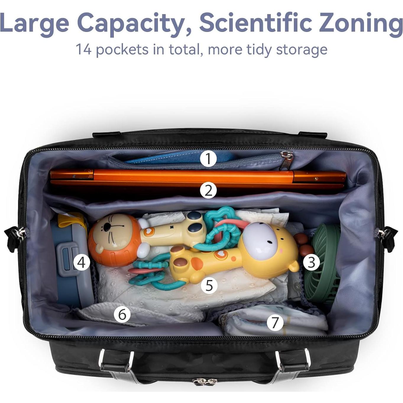 Mochila de Pañales Pripher 4 en 1 Camo Negra Impermeable