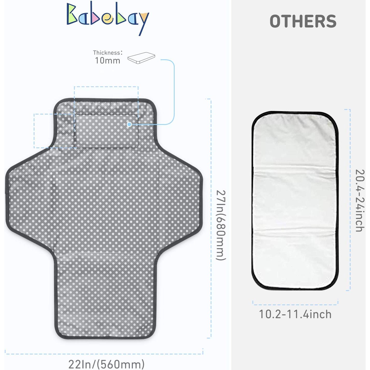 Almohadilla Cambiadora Portátil RBB-NBGHDJYK00001 Impermeable