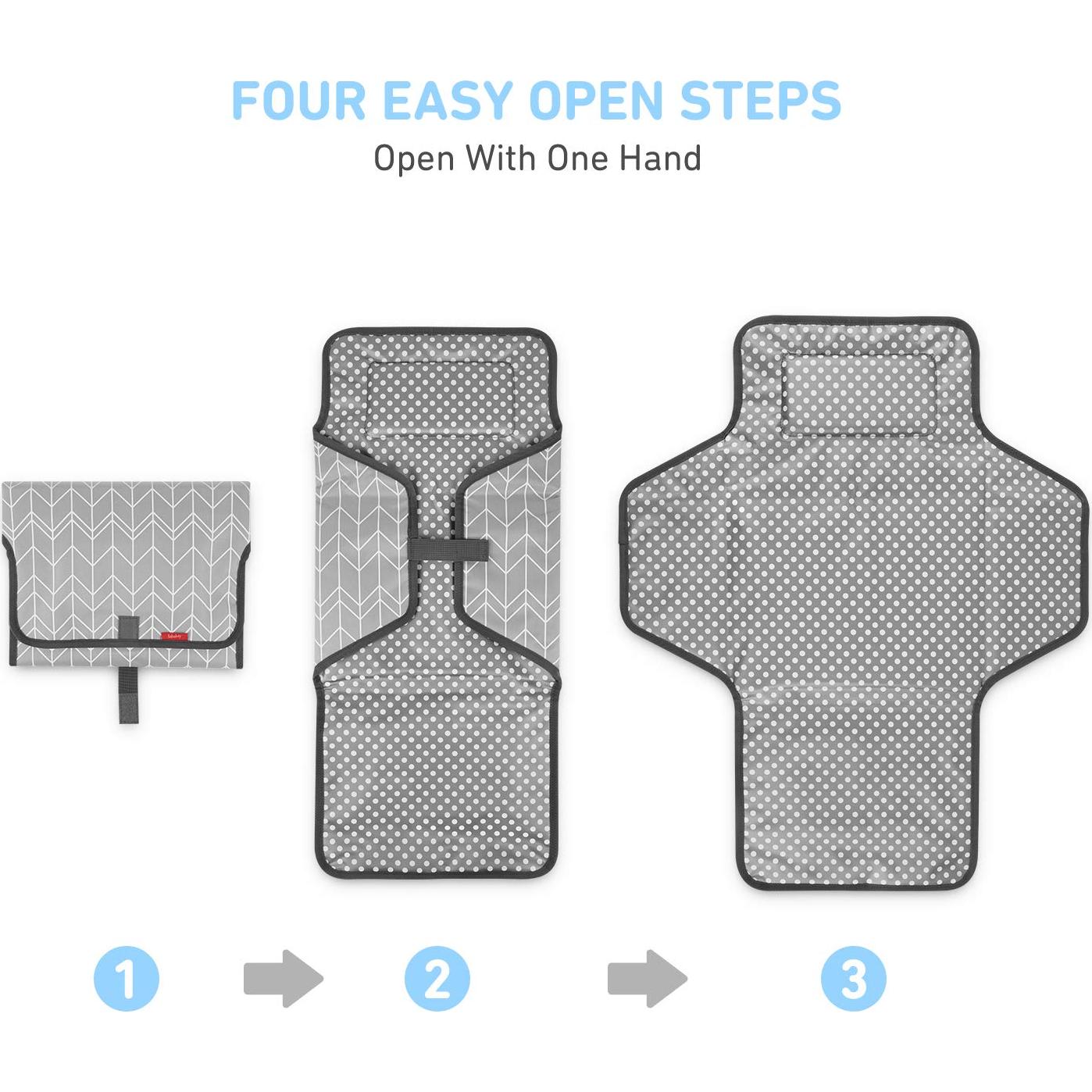 Almohadilla Cambiadora Portátil RBB-NBGHDJYK00001 Impermeable