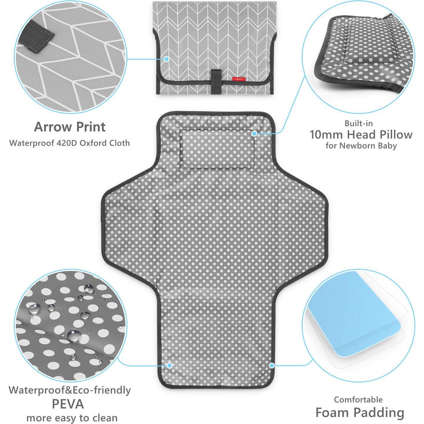 Almohadilla Cambiadora Portátil RBB-NBGHDJYK00001 Impermeable