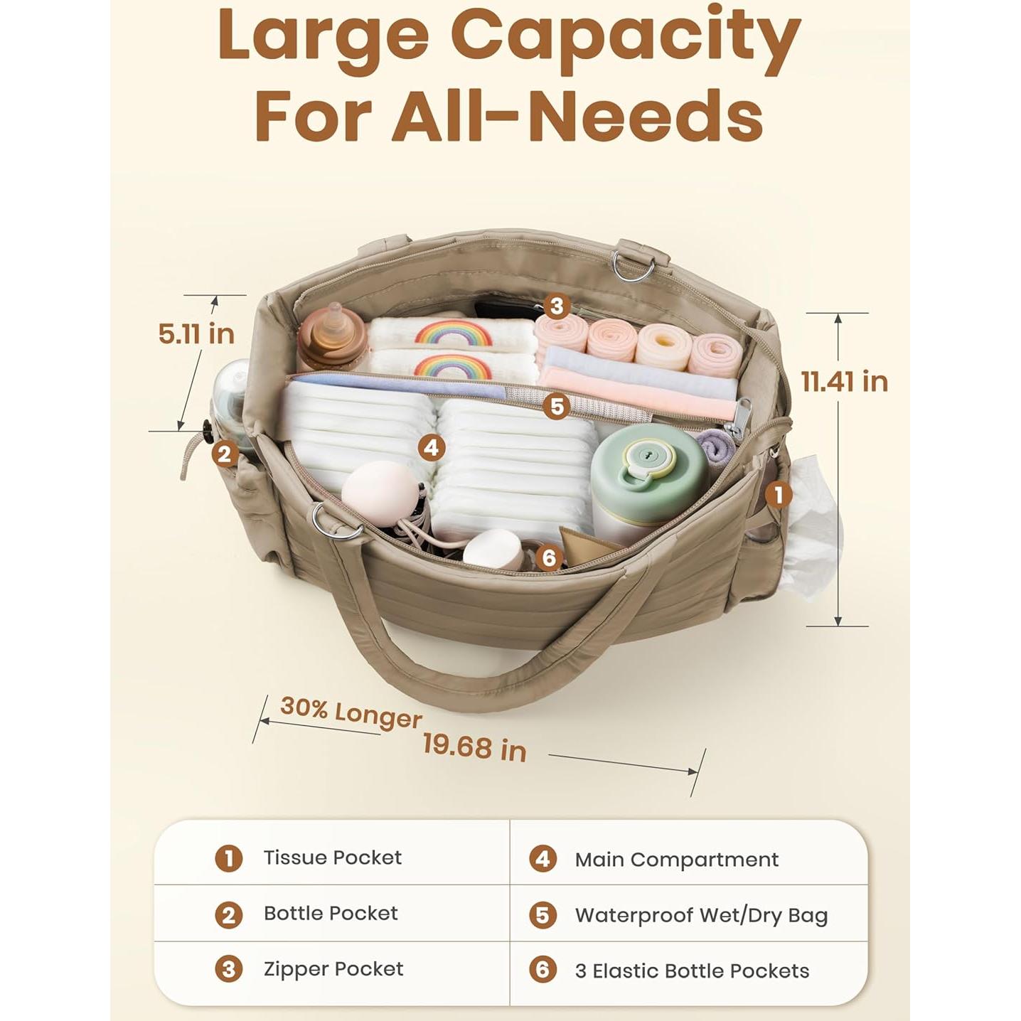 Bolso Grande para Pañales CarryWise 5 en 1 Impermeable