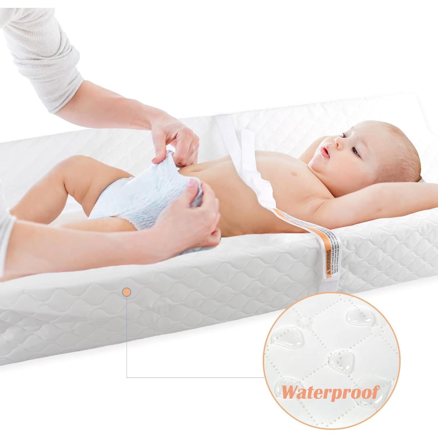 Almohadilla para Cambiar Pañales Bebé Vinilo 81.3x40.6cm Impermeable