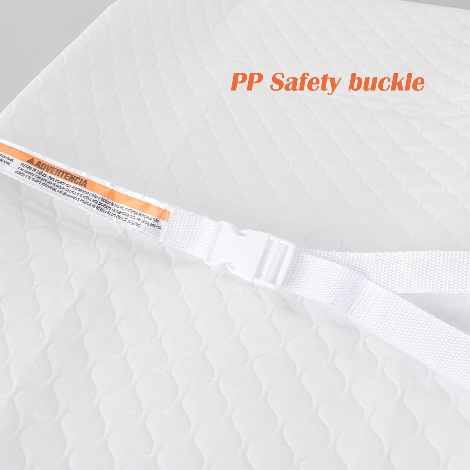 Almohadilla para Cambiar Pañales Bebé Vinilo 81.3x40.6cm Impermeable