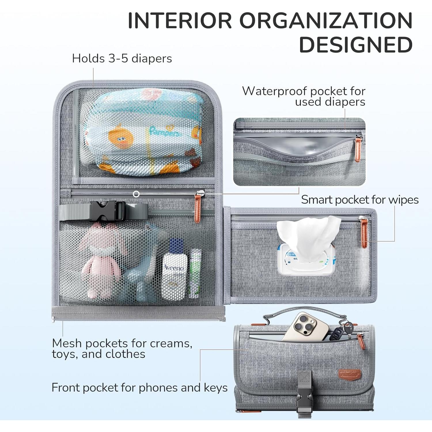 Almohadilla de Cambio de Pañales Portátil Alatino Gris