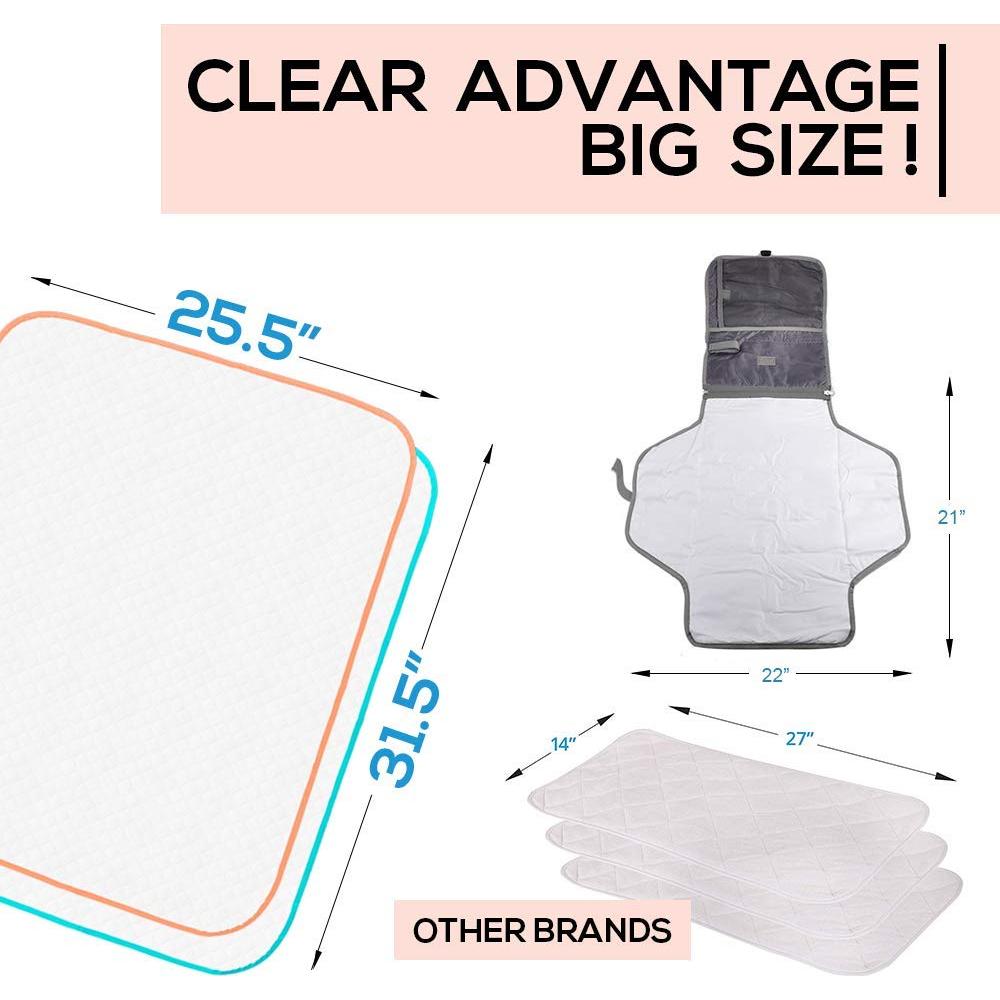 Almohadilla de Cambio Portátil BABY LOOVI - 2 Unidades 65x80cm