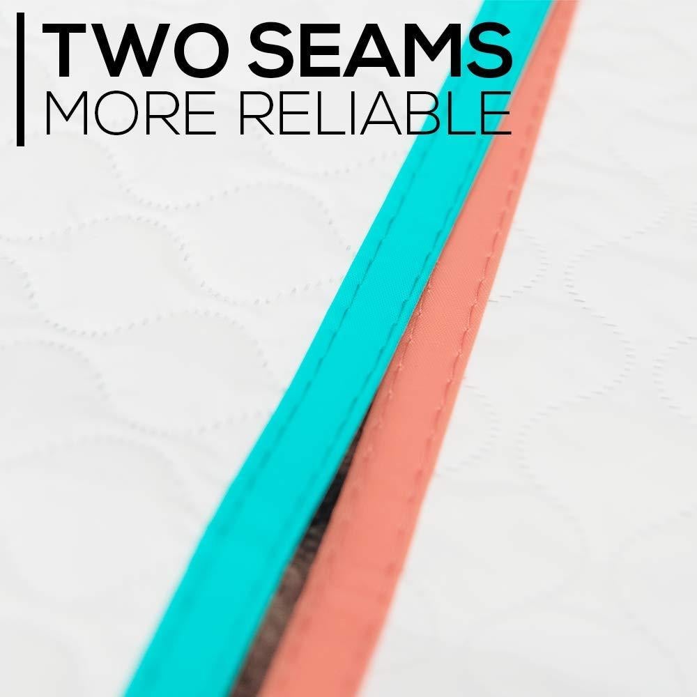 Almohadilla de Cambio Portátil BABY LOOVI - 2 Unidades 65x80cm