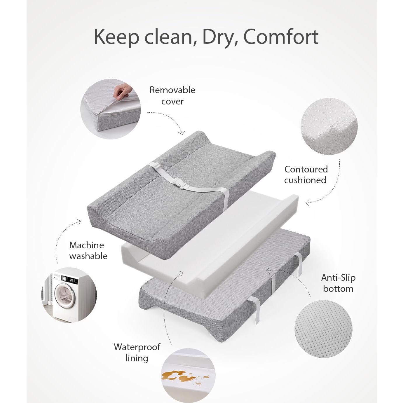 Almohadilla para Cambiar Bebés Blissful Gris 79.4x40.6cm Impermeable