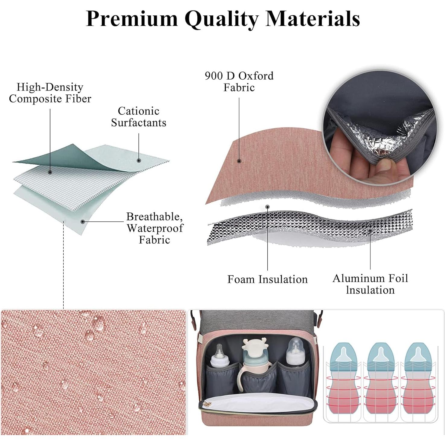 Mochila de Pañales ANWTOTU Rosa-Gris con Estación de Cambio