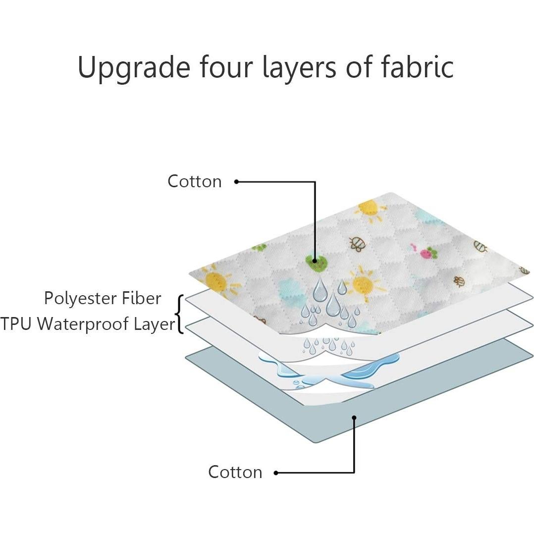 Almohadillas de Cambio Impermeables MBJERRY - Paquete de 3 (70 x 50 cm)