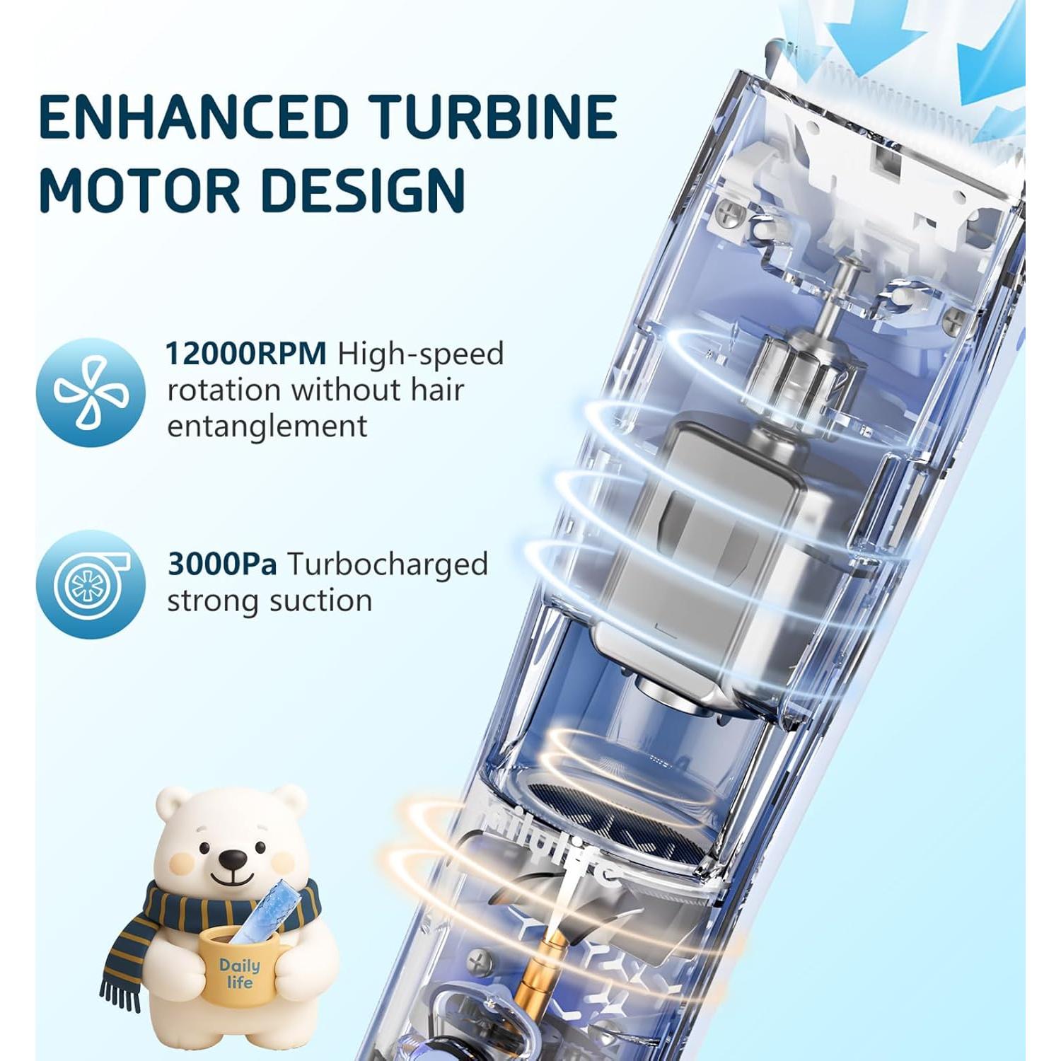 Cortapelos Silencioso DAILYLIFE para Bebés Azul - Kit Completo