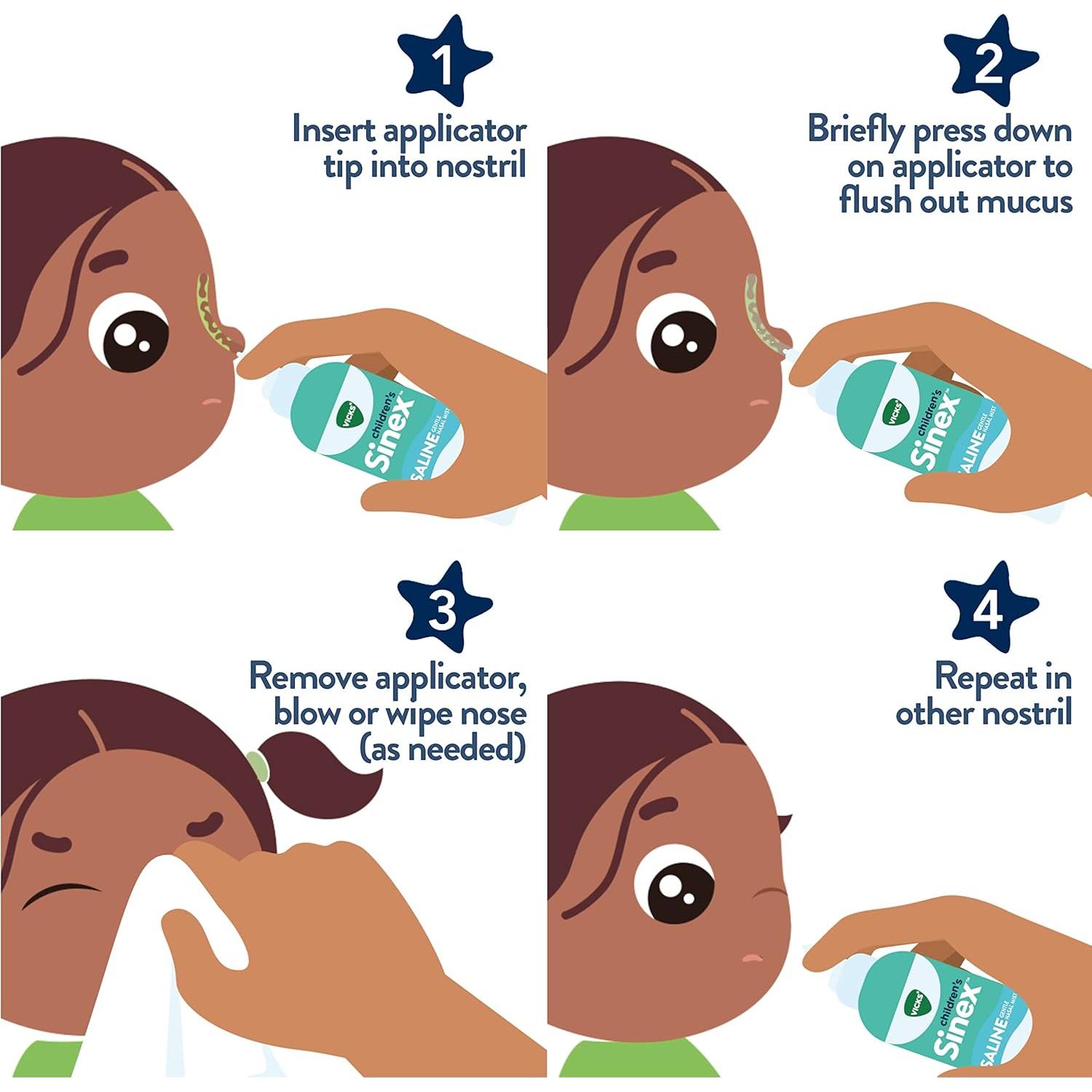 Spray Nasal Salino Vicks Sinex para Niños 142g x 2