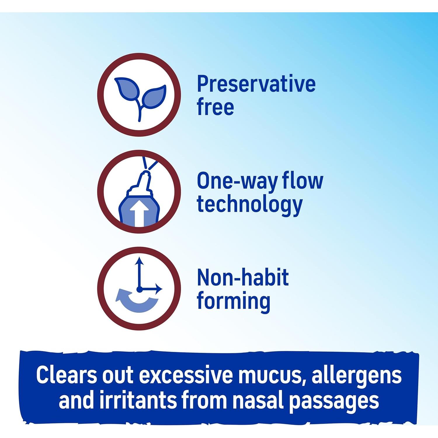 Afrin Spray Nasal Salino 100% Libre de Medicamentos 2x127.6g