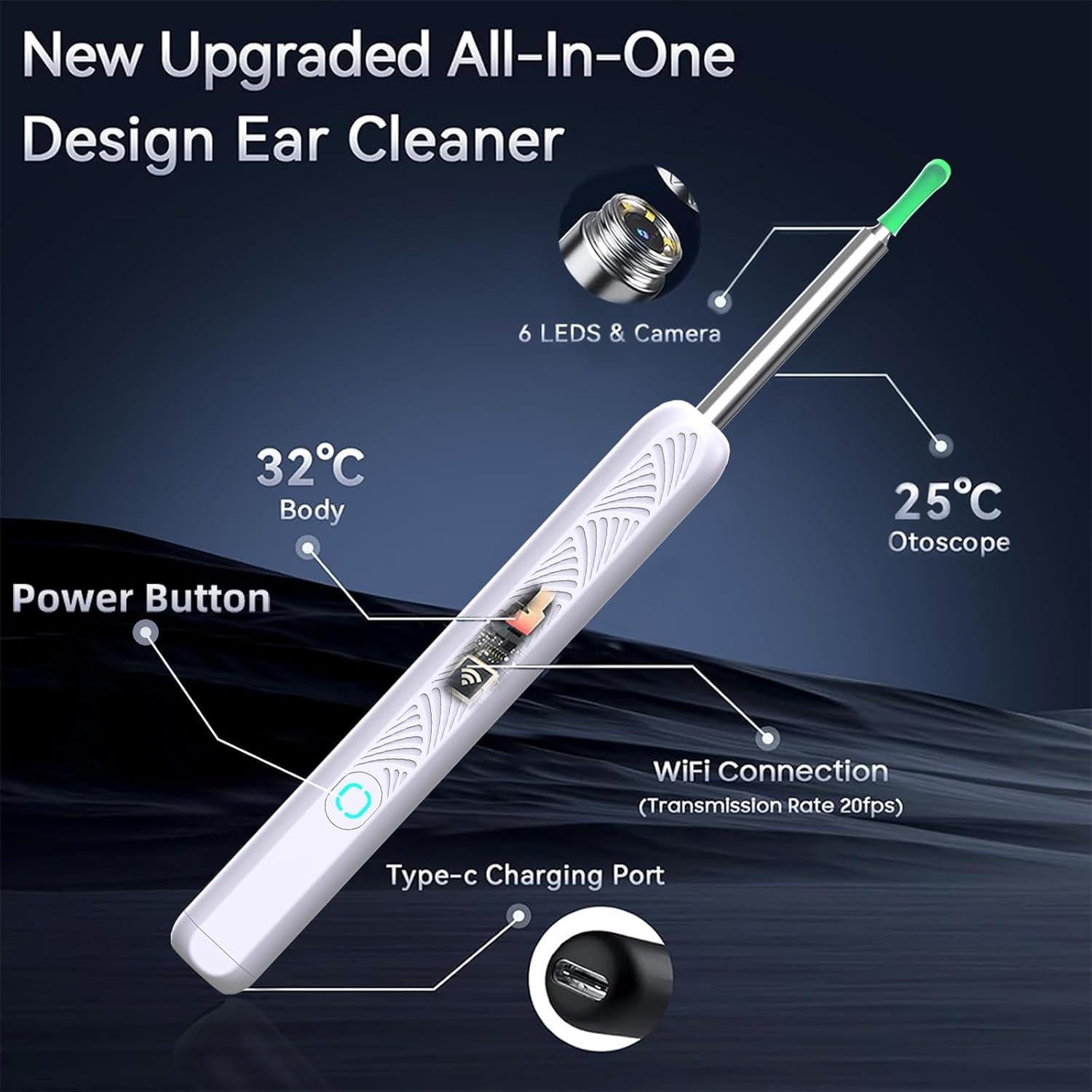 Kit de Eliminación de Cerumen CZYJPRL con Cámara 1080P