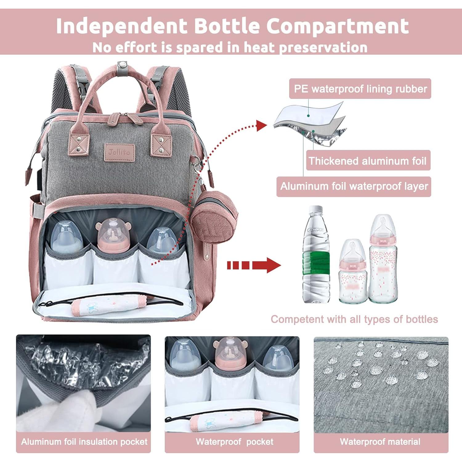 Mochila para Pañales JOLLITO Rosa, Gran Capacidad, USB