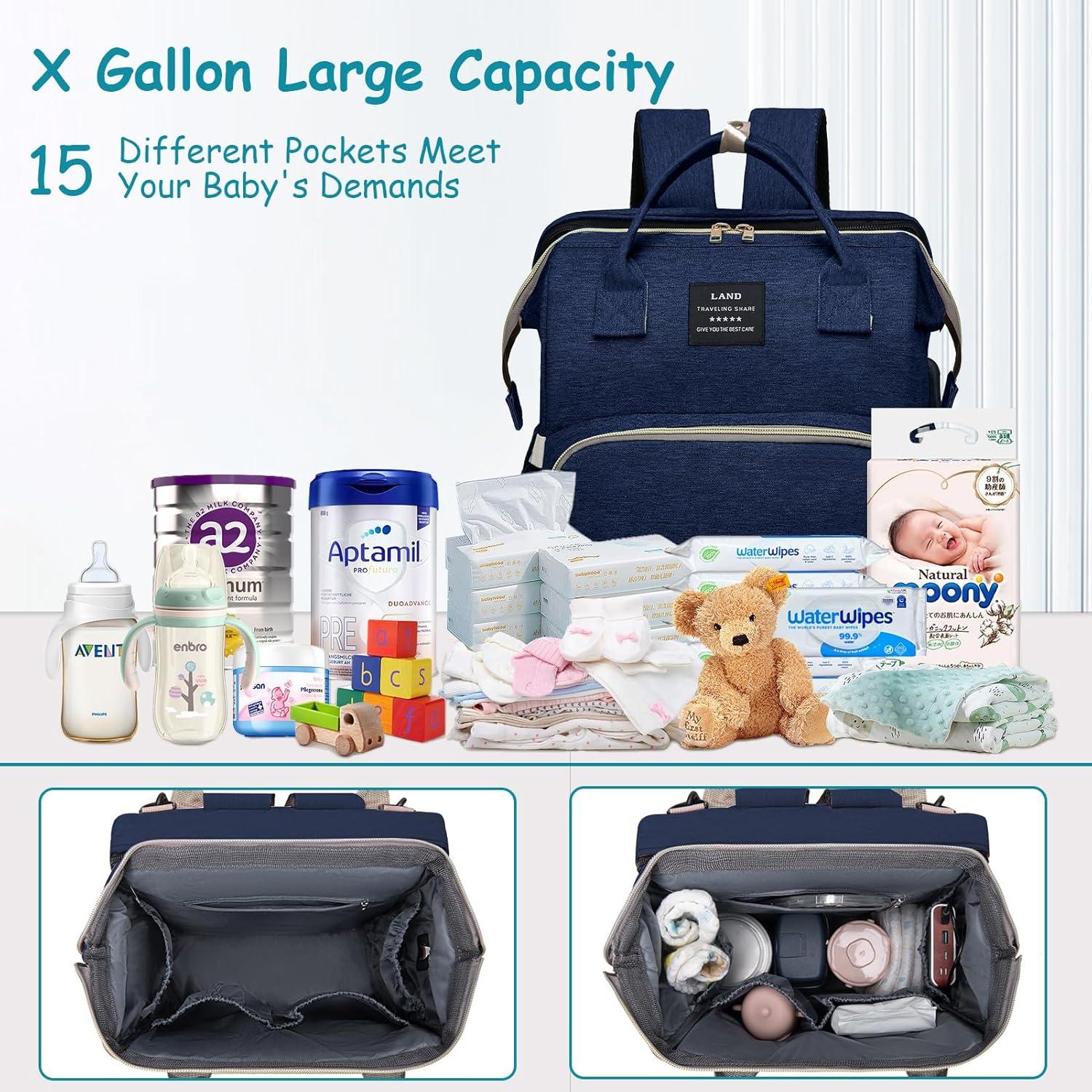 Mochila para Pañales AFDLLDQM Azul con Cambiador y Gran Capacidad