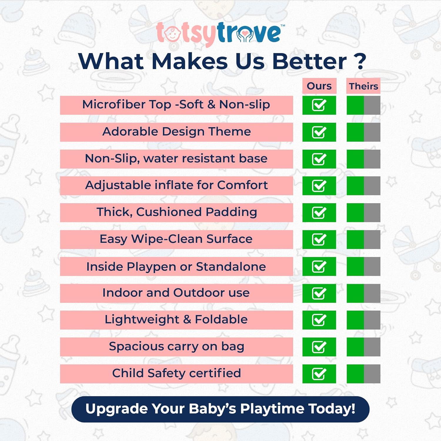 Alfombra de Juego Autoinflable Marina 132x114 cm para Bebés