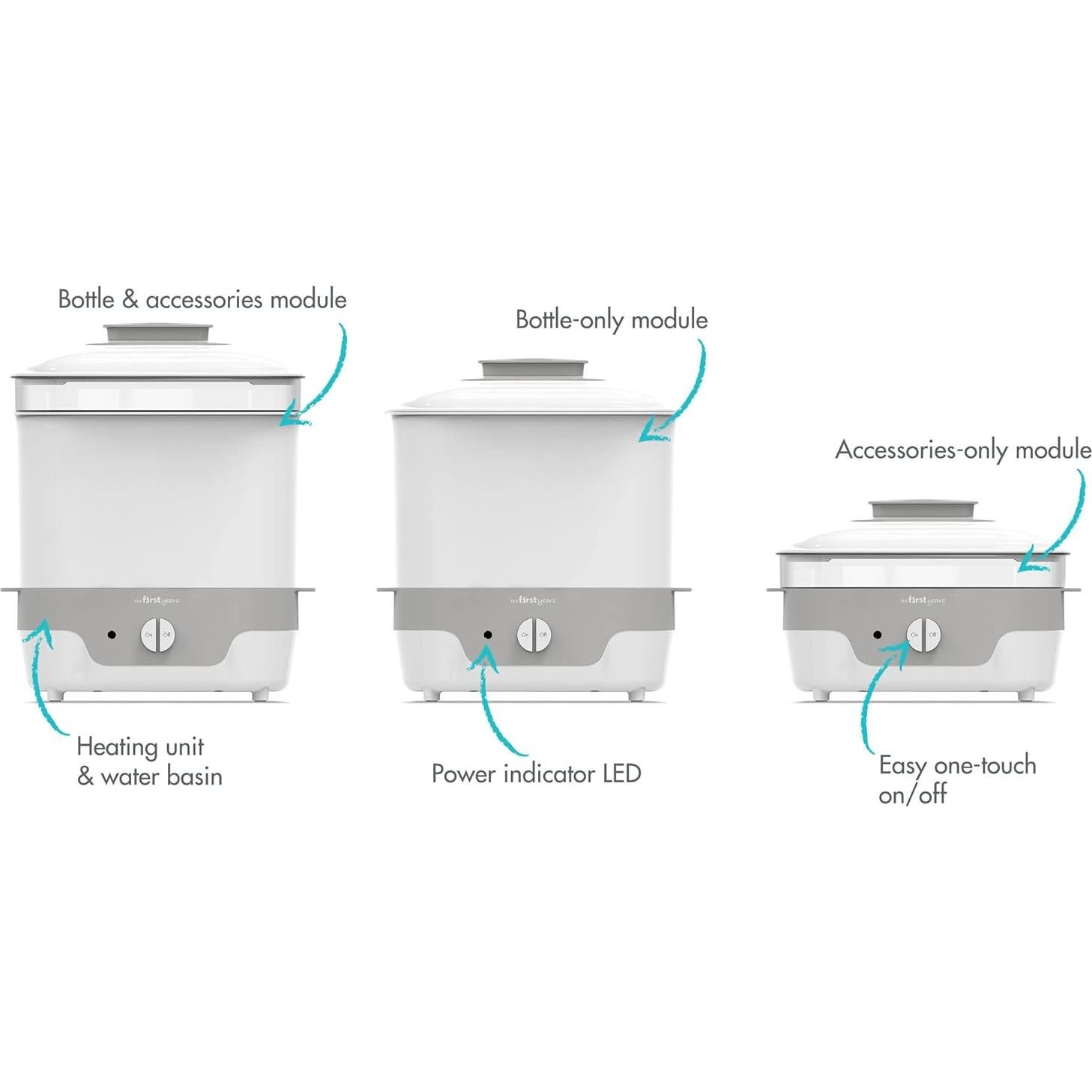Esterilizador Modular de Biberones El Primer Años - Vapor Natural