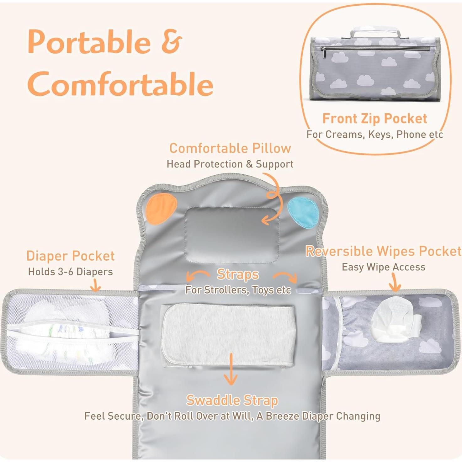 Almohadilla Cambiador Knirose Plegable Impermeable 70x35cm