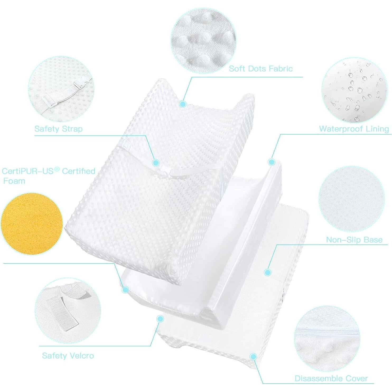 Almohadilla Cambiadora YENING Impermeable 80x40.6 cm Blanca