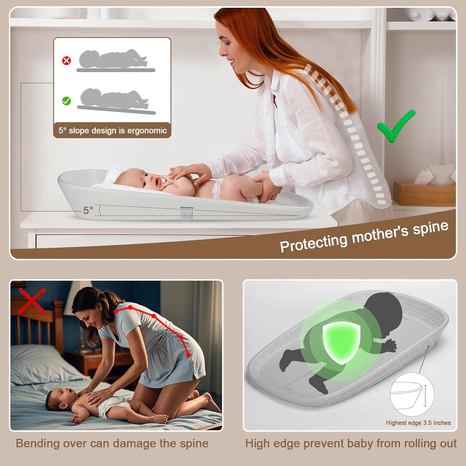 Almohadilla Cambiadora Impermeable Babylush 72x45 cm Antideslizante