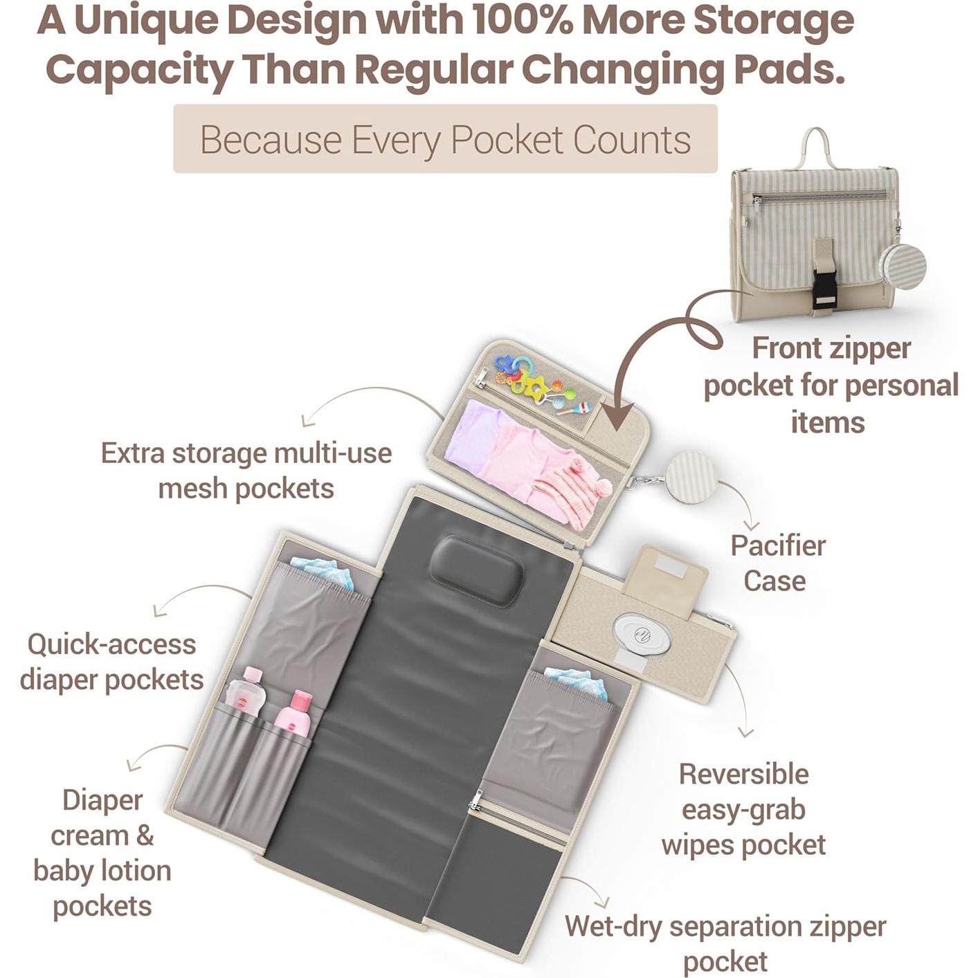 Almohadilla de Cambio de Pañales Portátil Mellories Beige - Impermeable, 9 Bolsillos
