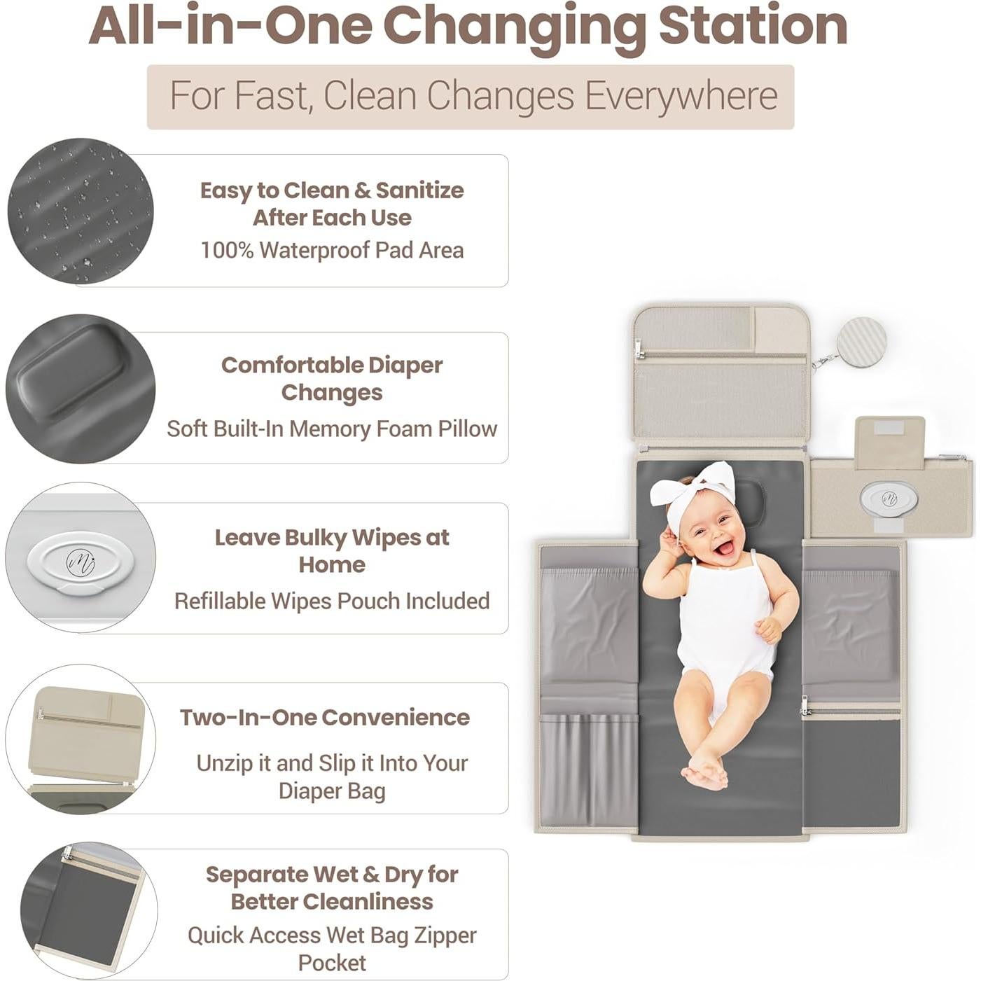 Almohadilla de Cambio de Pañales Portátil Mellories Beige - Impermeable, 9 Bolsillos