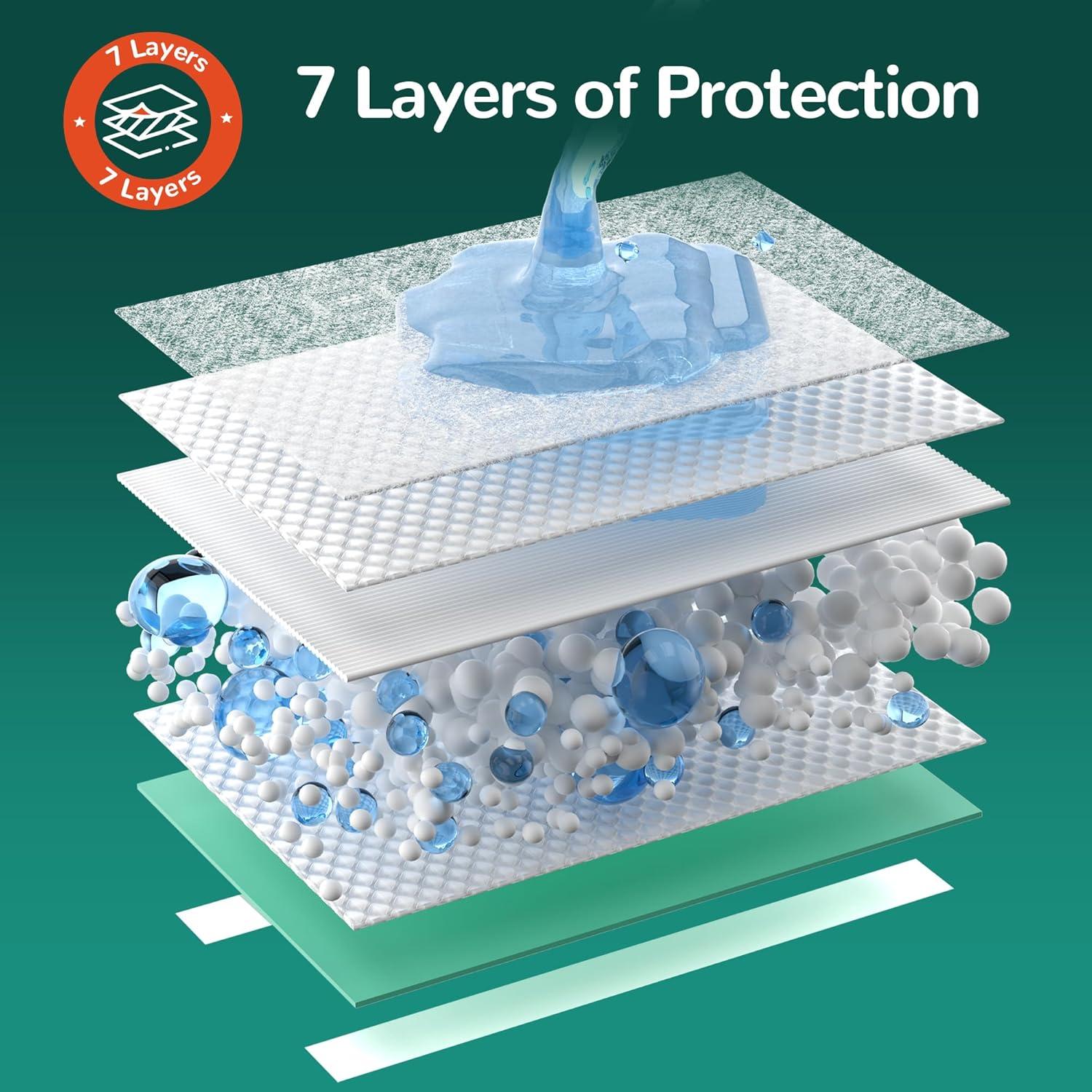 Almohadillas desechables MILDPLUS 76x91cm con adhesivo - 30 unidades